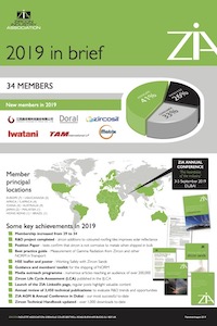ZIA 2019 In Brief